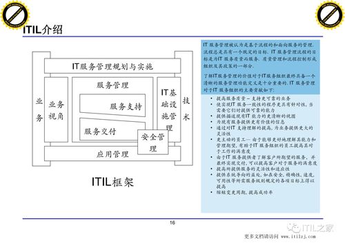 xx集團(tuán)IT治理架構(gòu)建設(shè)方案 數(shù)據(jù)處理與存儲(chǔ)服務(wù)